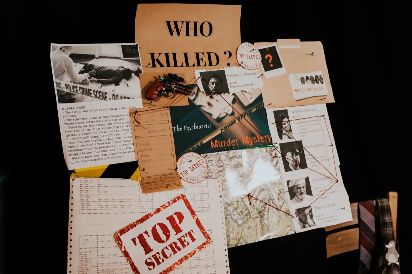 The Psychiatrist case board: a WHO KILLED? sign, suspect files, a crime scene report and a map joined by red string