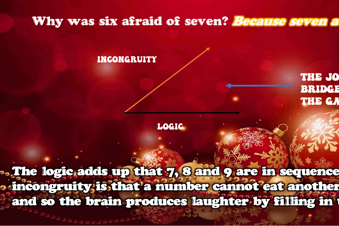 Christmas Comedy Workshop - Image 3