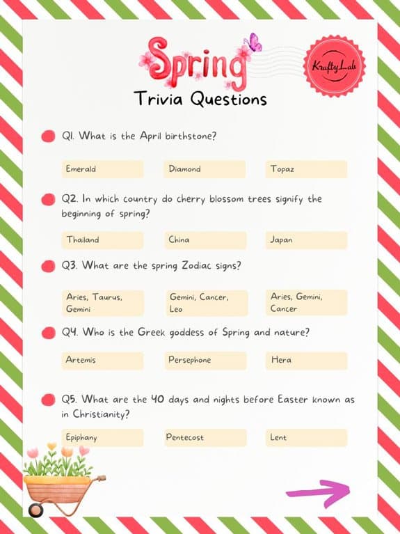 66dd109b2f6ed23bce5b667e spring trivia questions 01