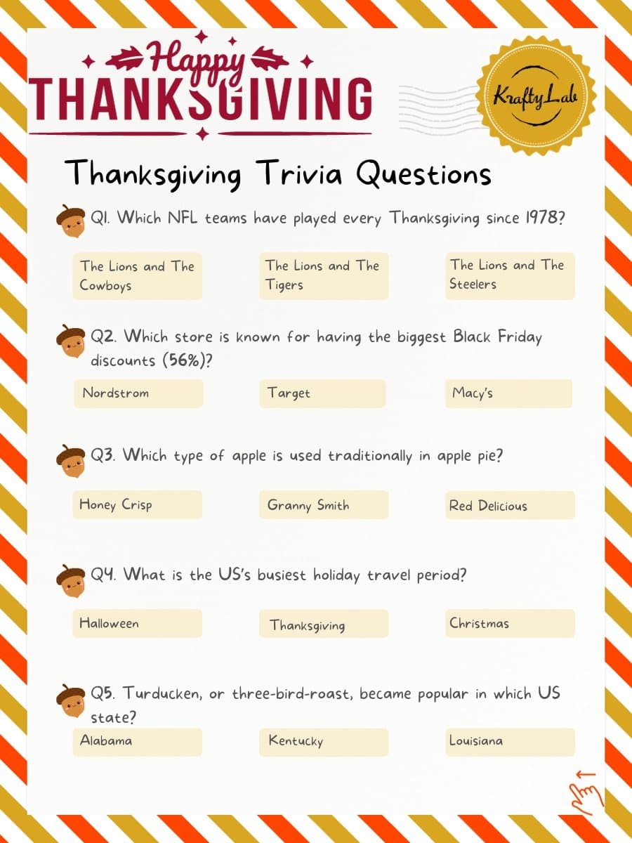 66de4016ae04b9432a4612cc thanksgiving trivia questions 1