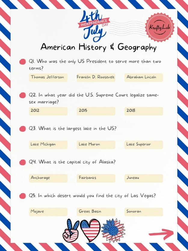 Fourth of july trivia questions