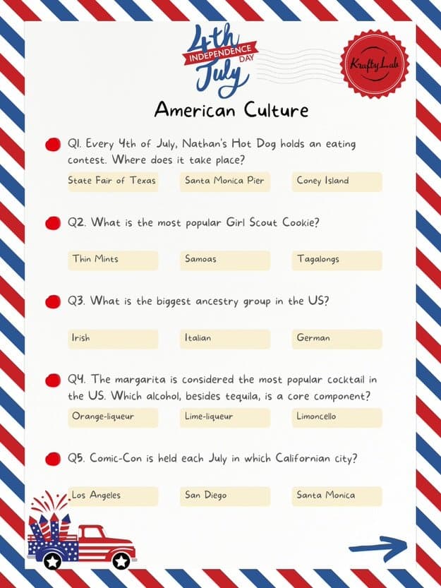 Fourth of july trivia questions