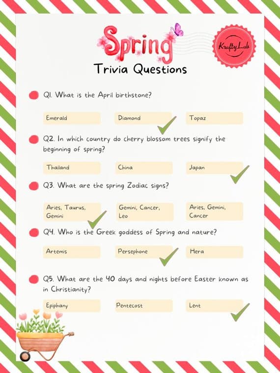 66dd109b5feb03b8ce4b4f7f spring trivia answers 01