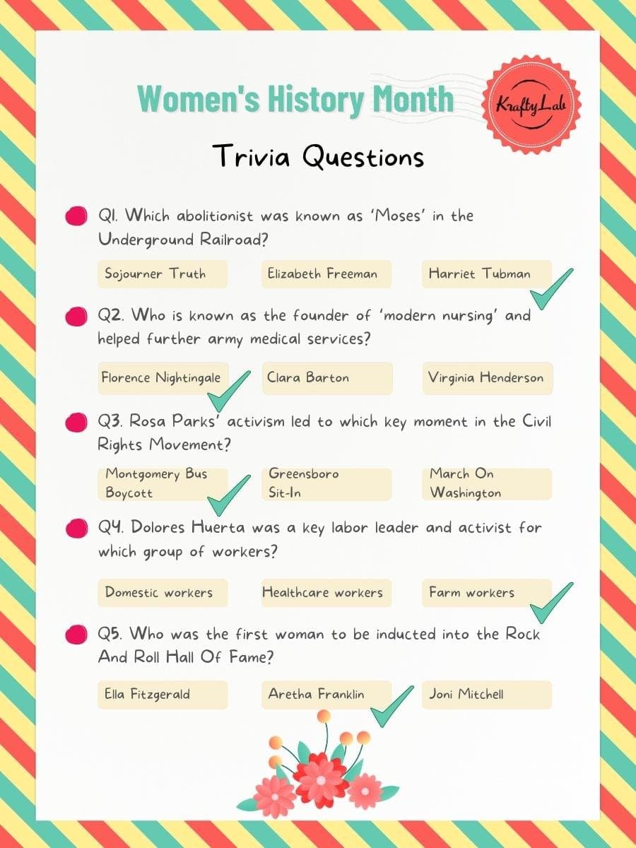 66dd16788b7957d393df33a5 womens history month trivia questions 03