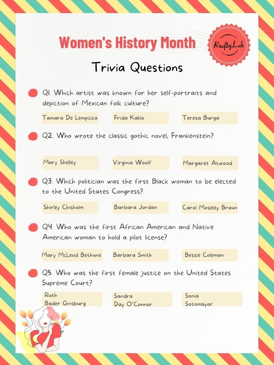 Womens history month trivia questions