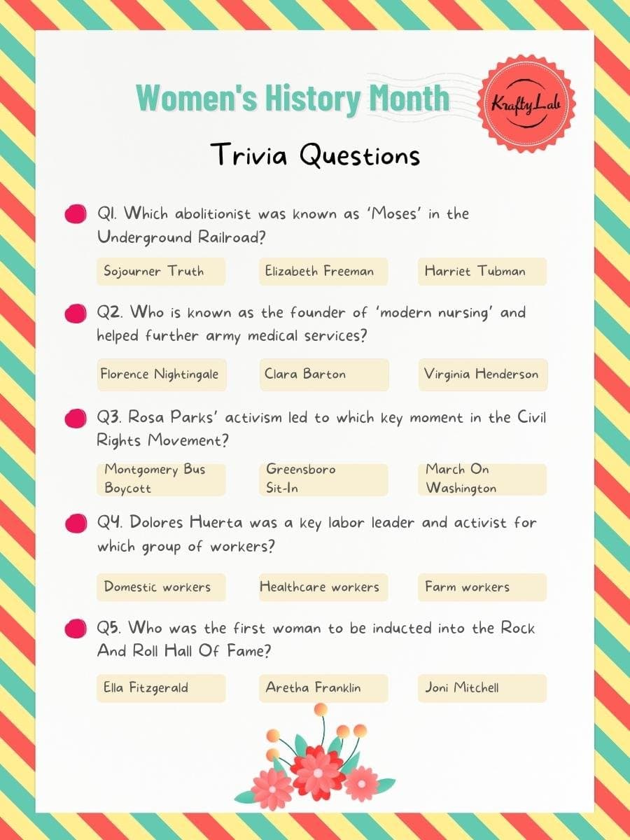 Womens history month trivia questions
