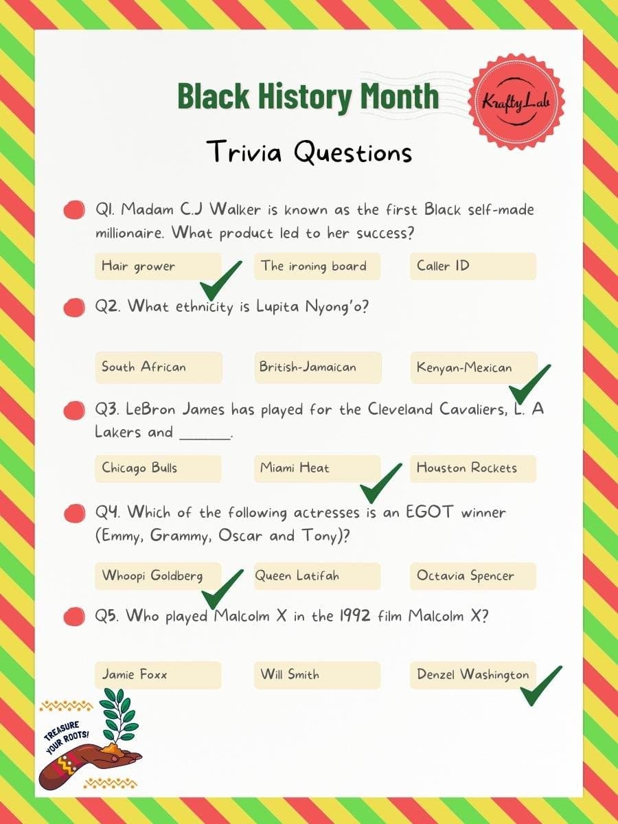 Bhm infoblog trivia a2