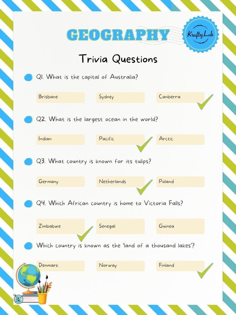 Geography trivia questions and answers