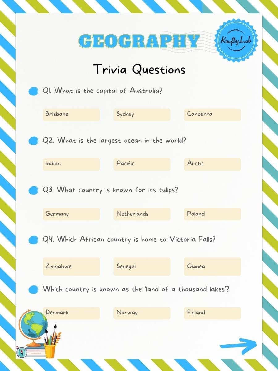 Geography trivia questions