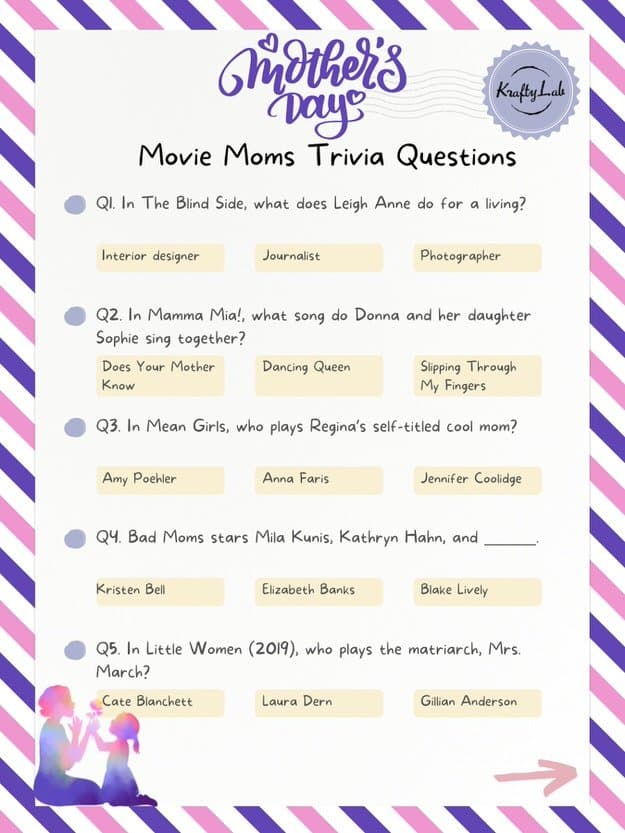 Mother 27s day trivia questions