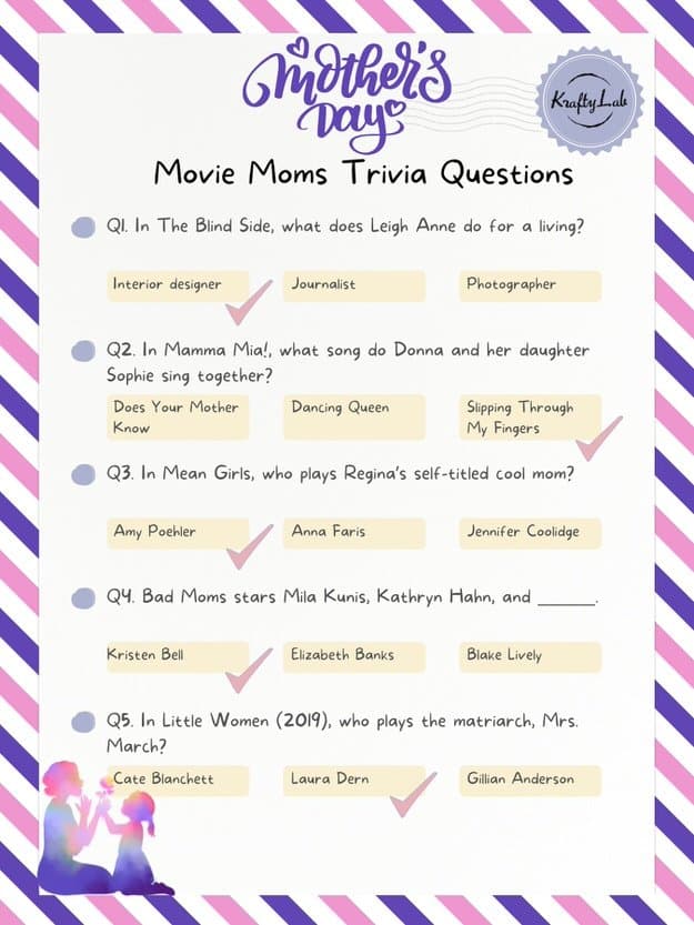 Mother 27s day trivia questions and answers