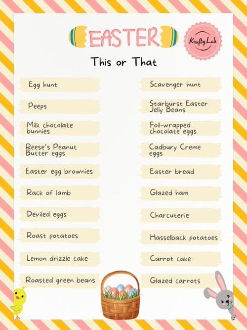 Easter this or that questions