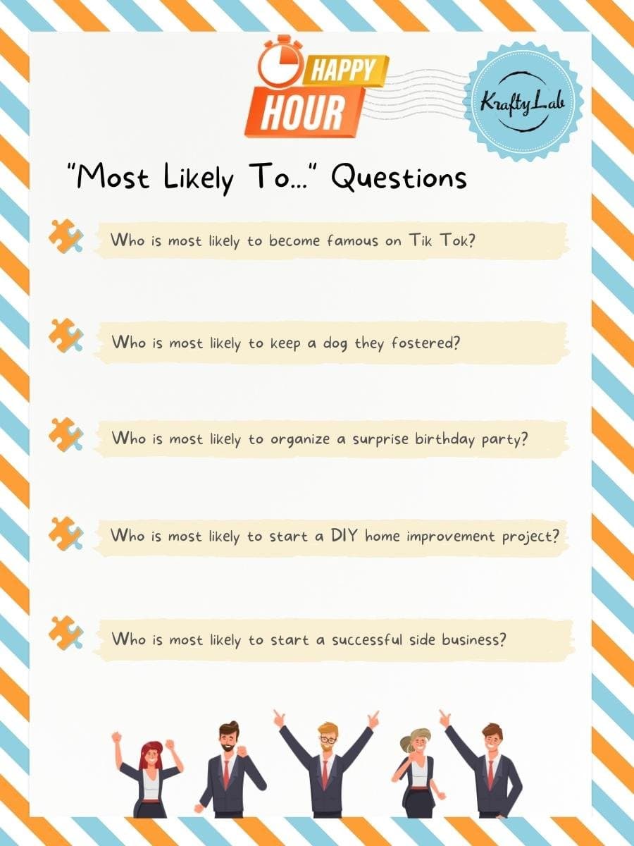 Most likely to icebreaker questions