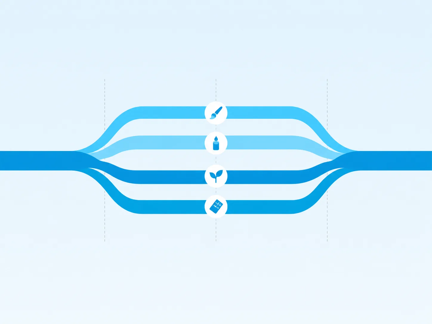 Diagram of one event opening together, splitting into four breakout tracks and merging back