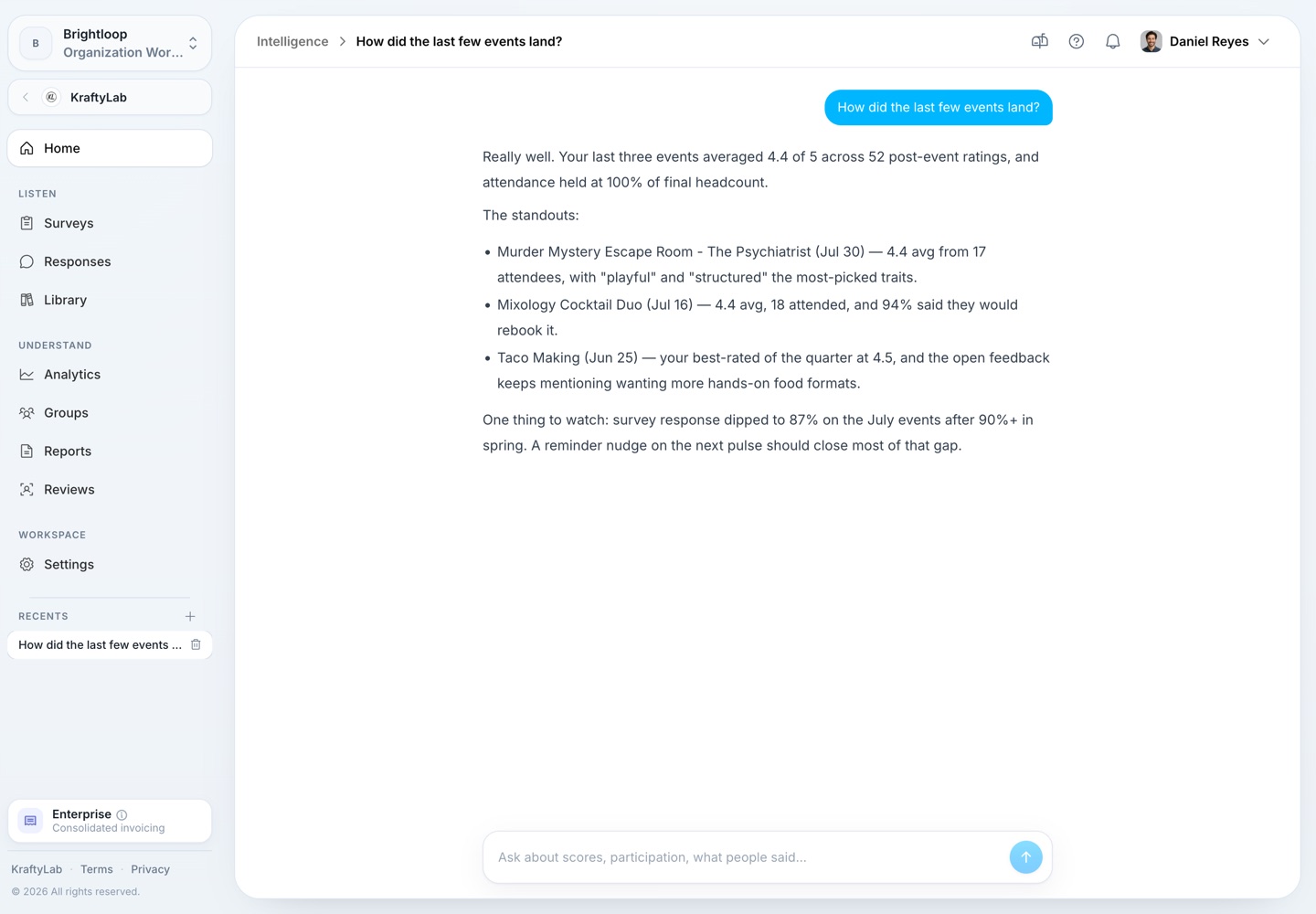 An Ask conversation — "How did the last few events land?" answered by Intelligence with average ratings, standout events, and a response-rate watchout