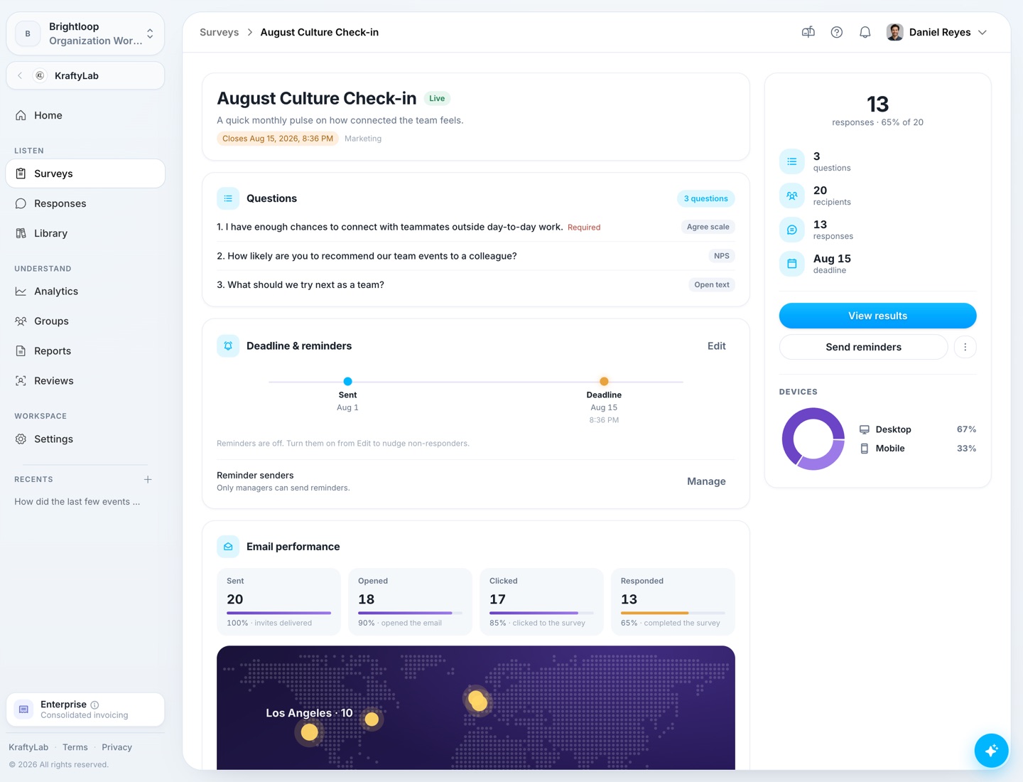 A live survey in KraftyLab — questions, deadline and reminders timeline, and email performance tracked as sent, opened, clicked, and responded